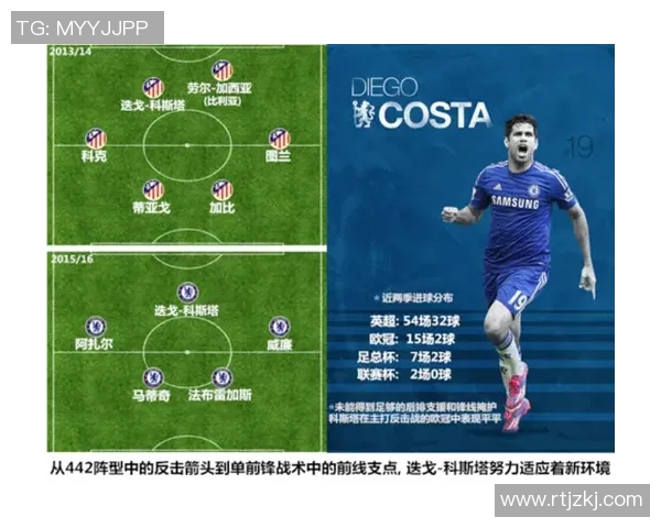 实况足球星探：发现潜力球员，打造强队利器